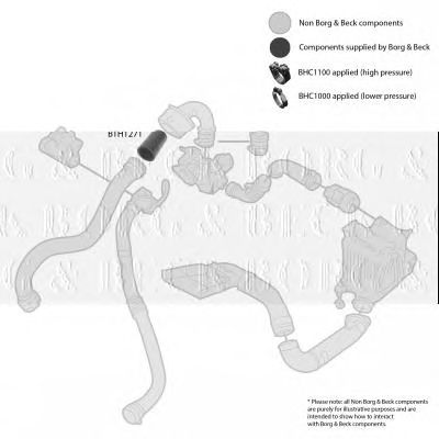 BORG & BECK bth1271 -  Трубка нагнетаемого воздуха